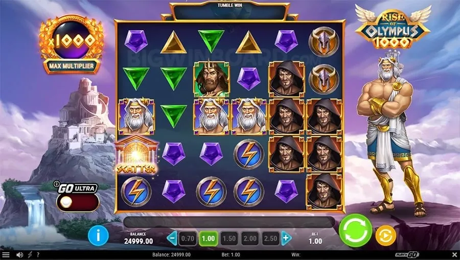niceph Welcome Bonus