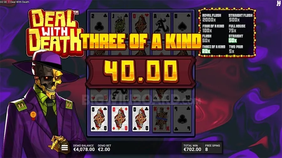 niceph Effective Bankroll Management
